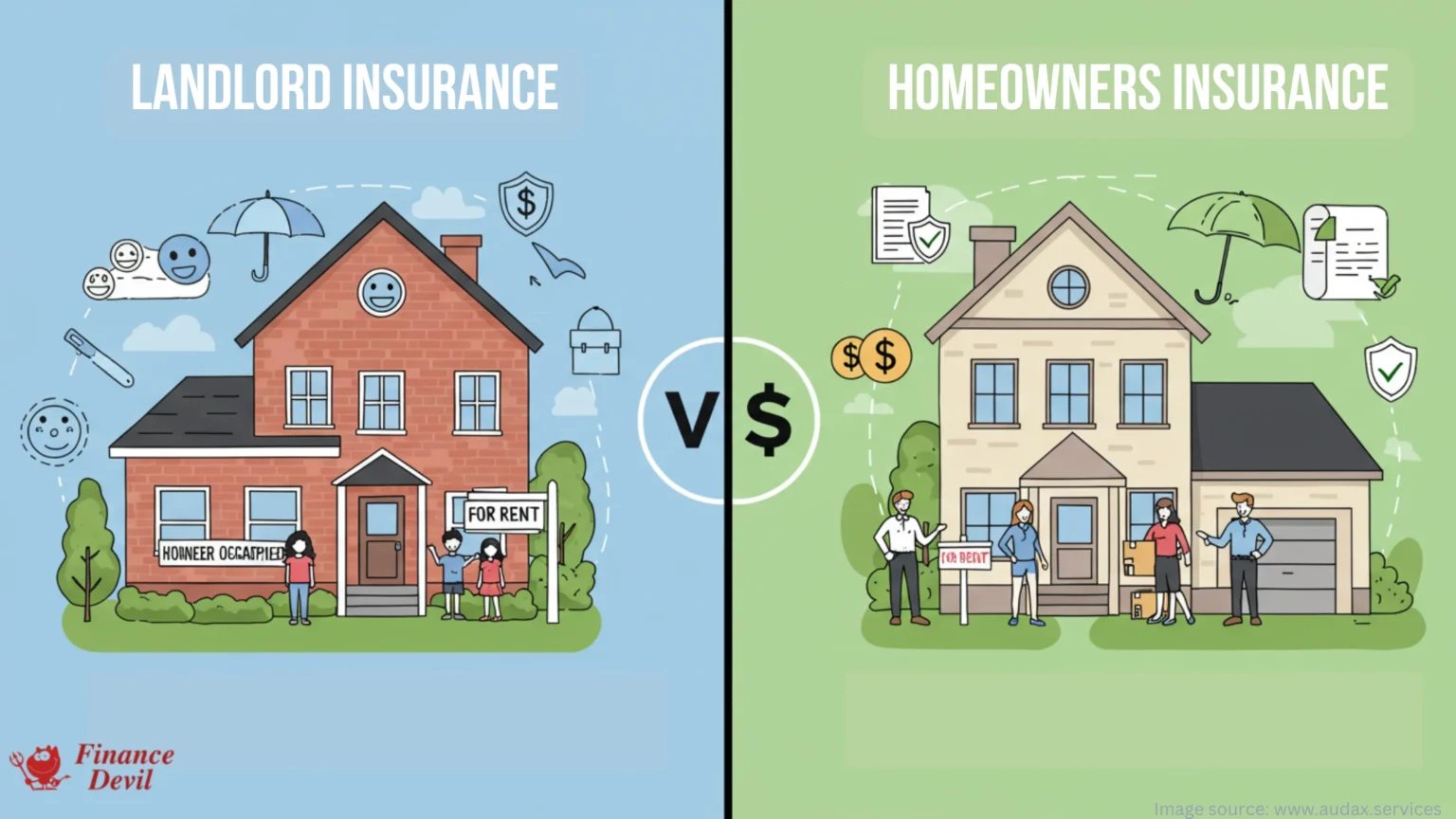 Landlord Insurance vs Homeowners Insurance