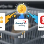 Honey vs. Capital One Shopping vs. RetailMeNot